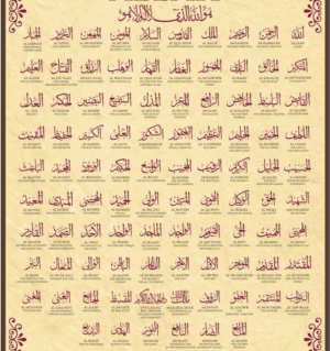 99 Names of Allah Wall Art