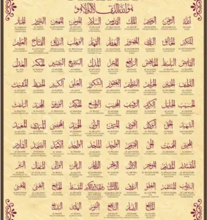 99 Names of Allah Wall Art