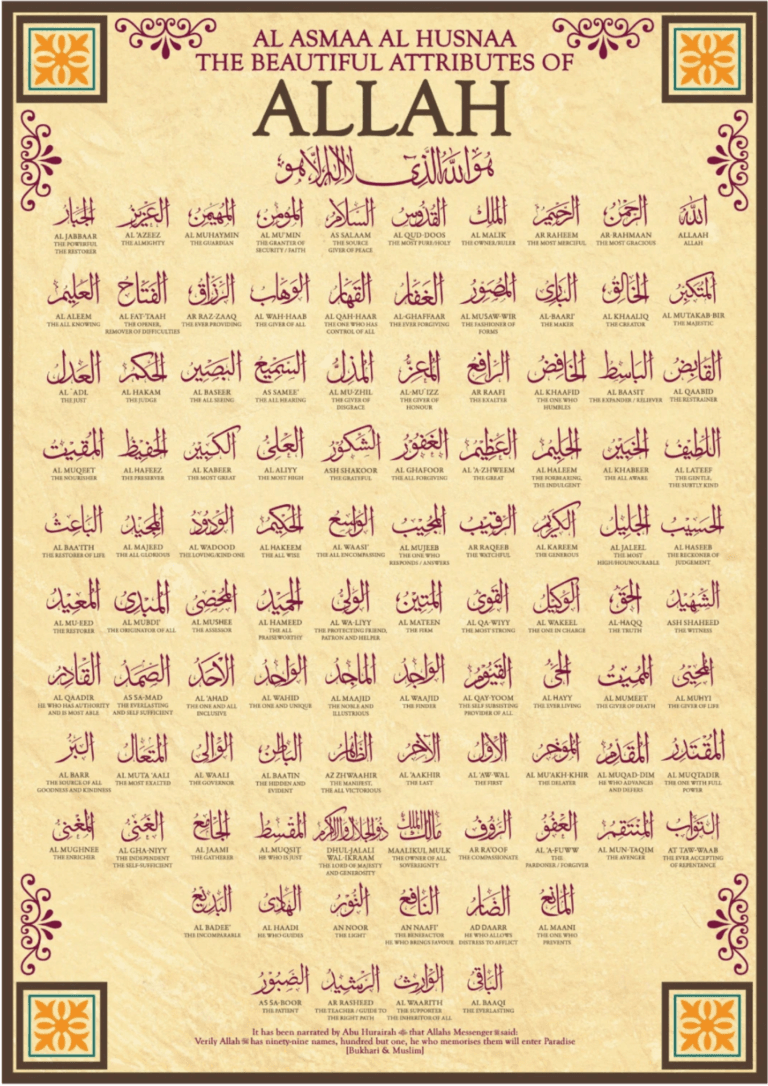 99 Names of Allah Wall Art