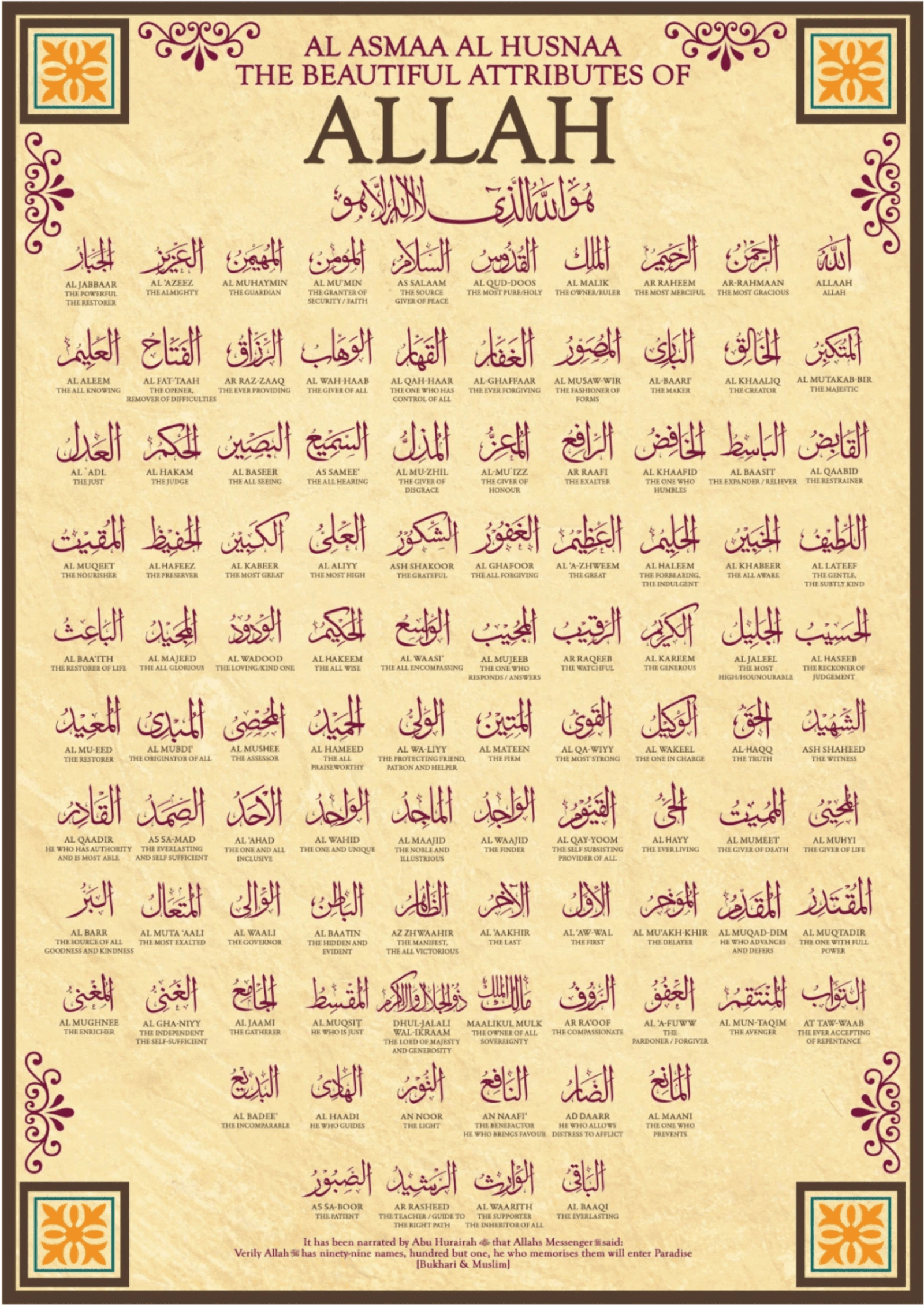 99 Names of Allah Wall Art