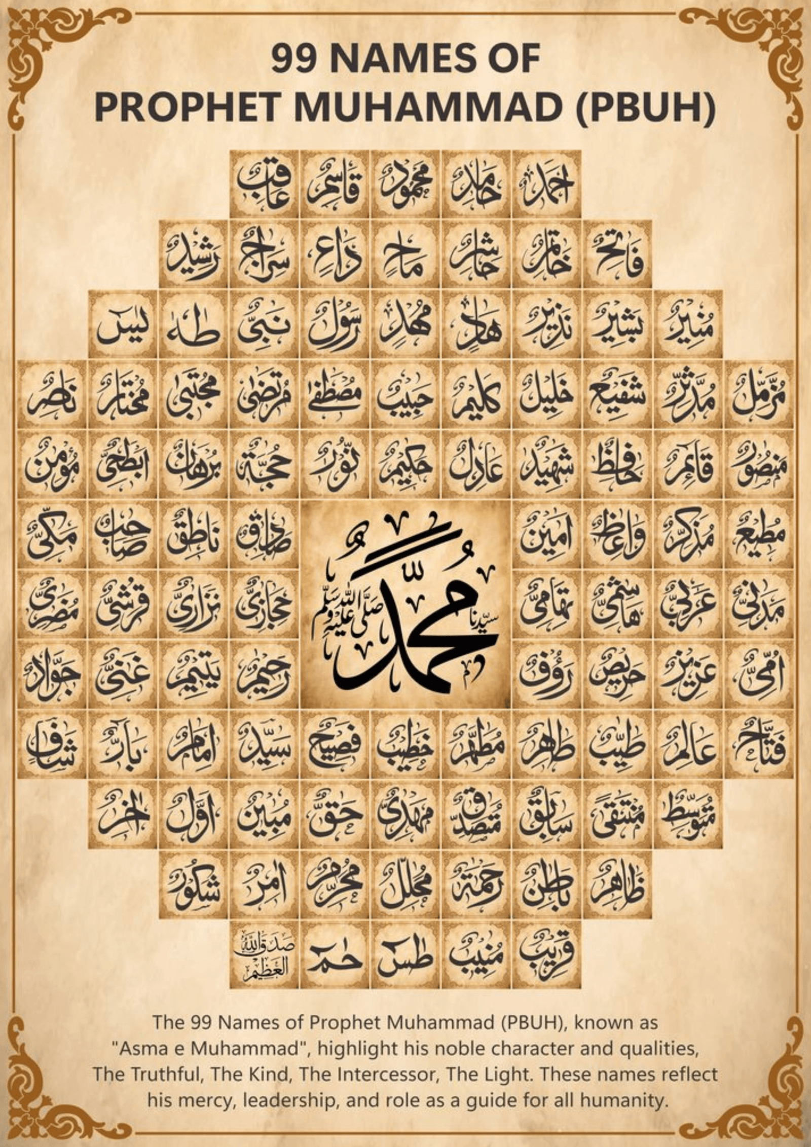 99 Names of Muhammad