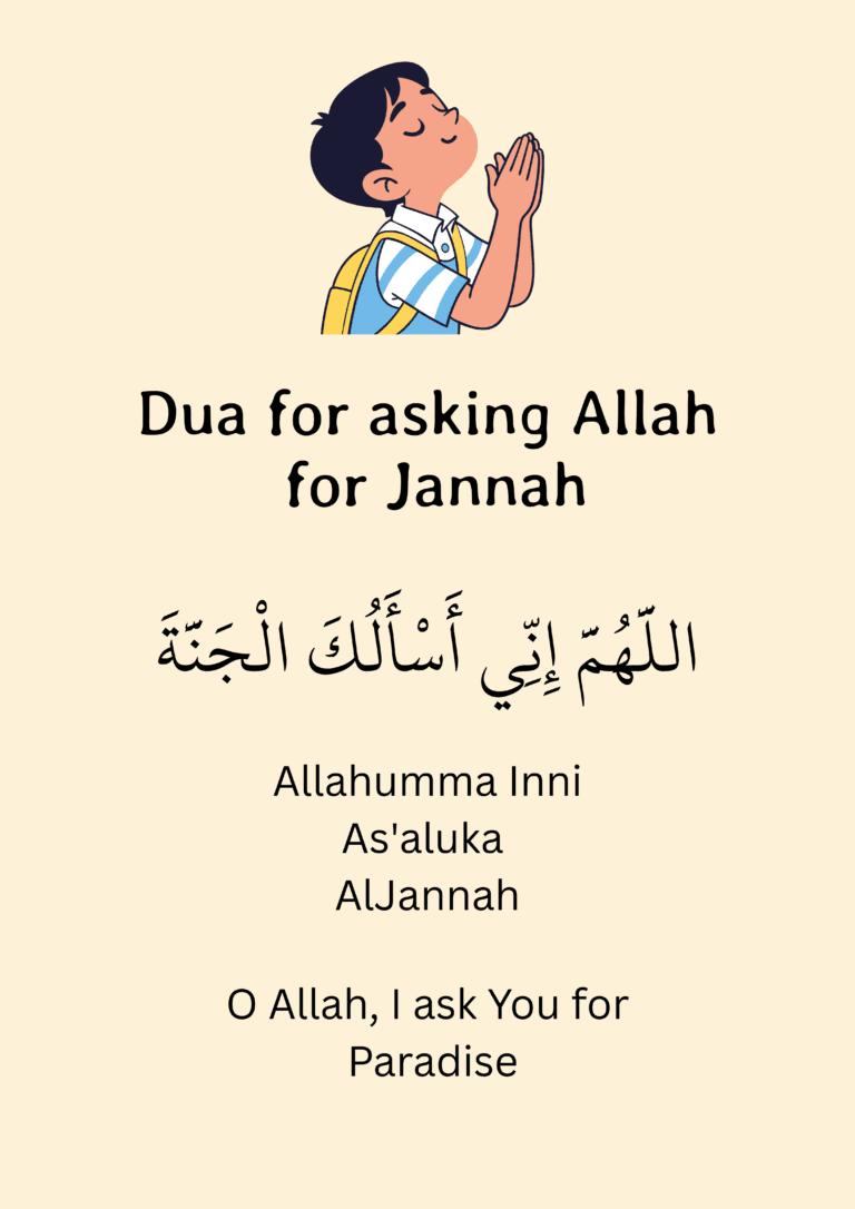 Dua for Jannah