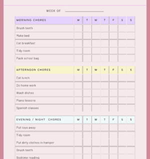 Kids Weekly Chore Chart
