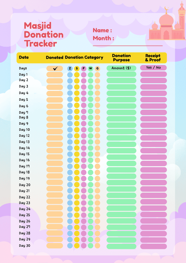 Masjid Donation Tracker