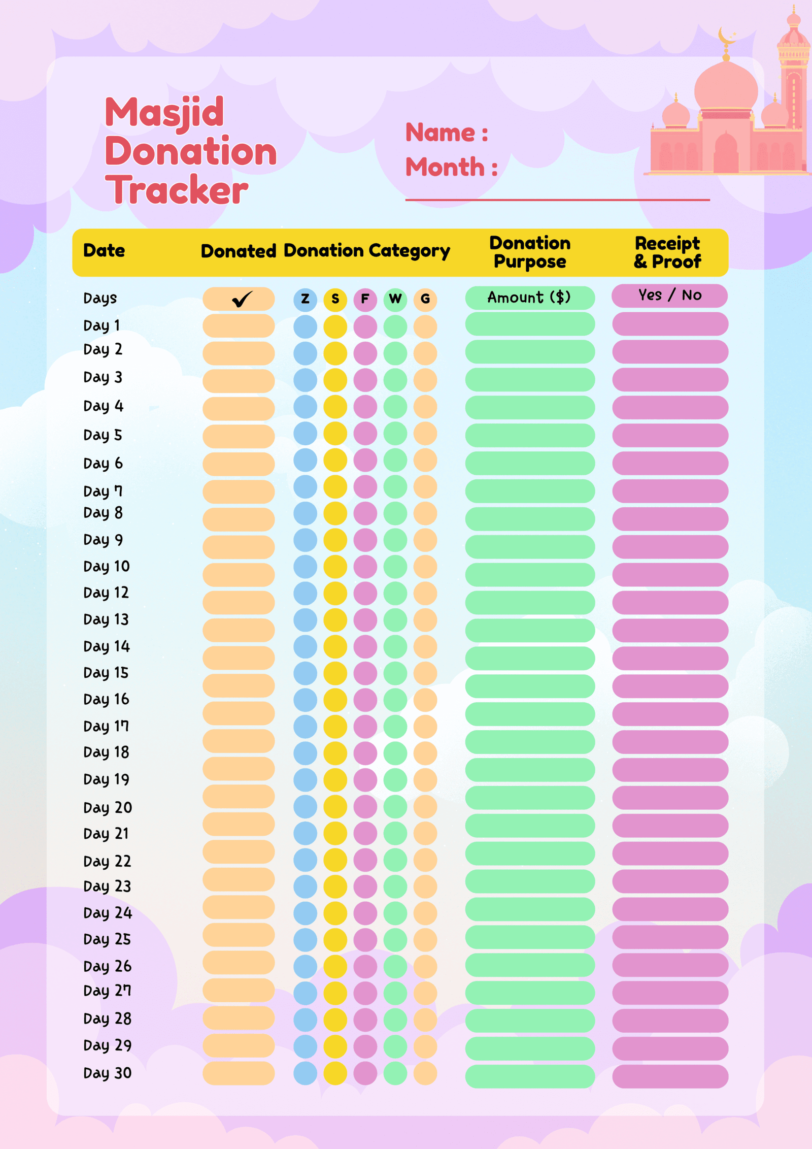 Masjid Donation Tracker
