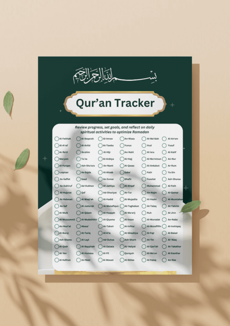 Quran Tracker