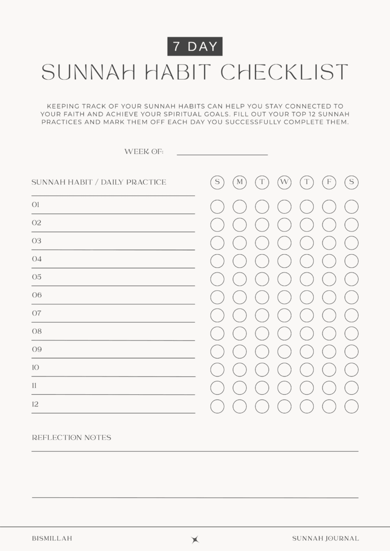 Sunnah Habit Checklist