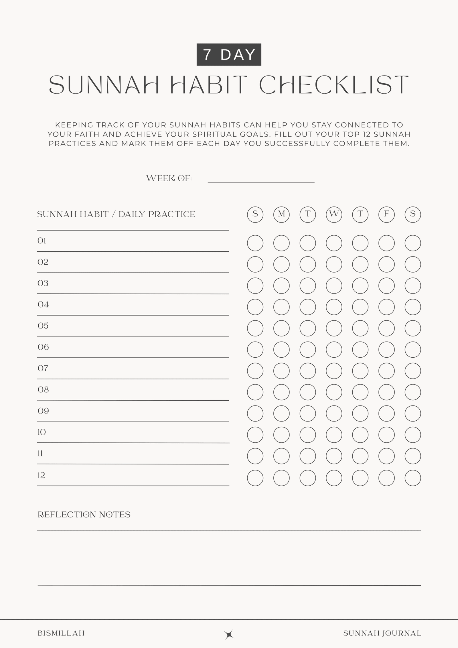 Sunnah Habit Checklist